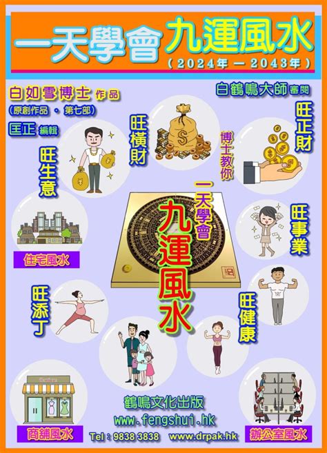 九運 財位|【九運風水座向圖】九運風水座向圖：精選吉屋坐向助旺財運與事。